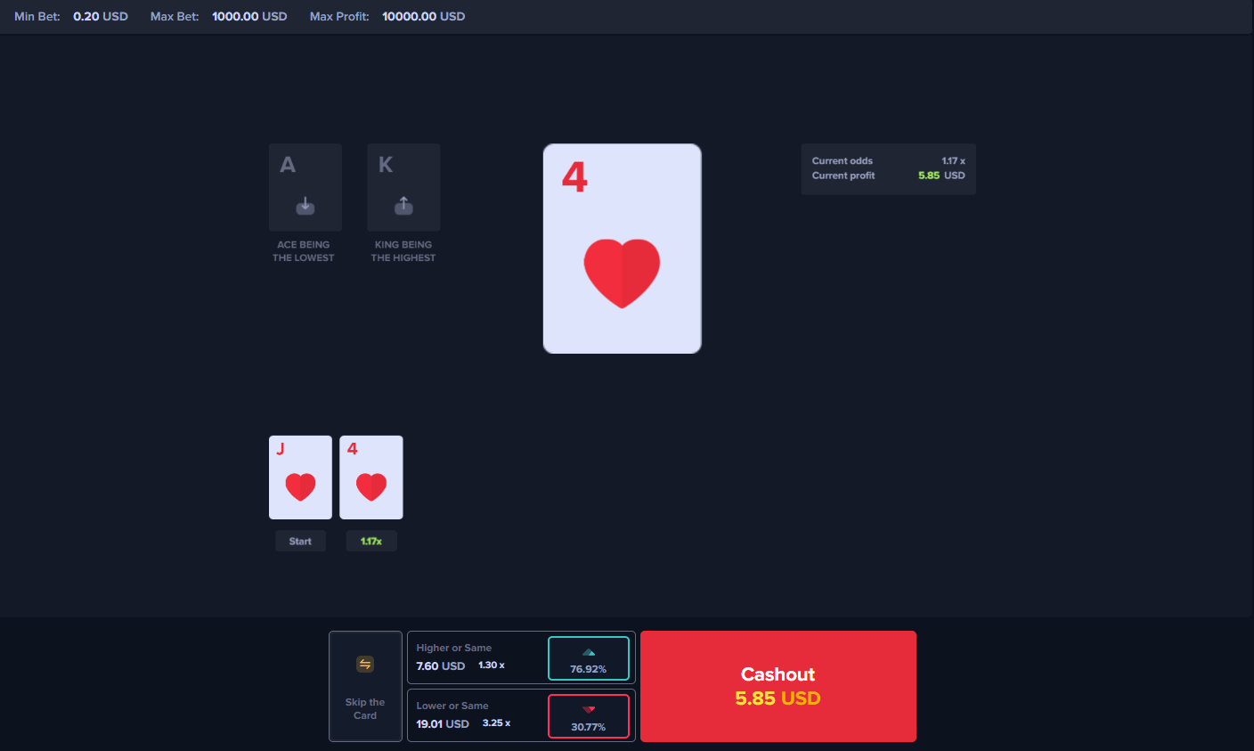 HiLo by Spribe: A Thrilling Bet on Every Card – Online Casino Game Review